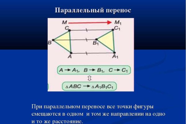 Kraken адрес onion