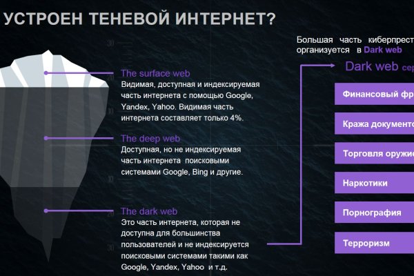 Сайт кракен не работает почему