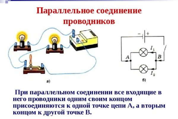 Кракен наркоторговец